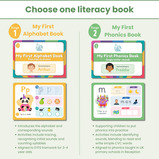 'Build-a-Bundle' Starting School - Save £15!