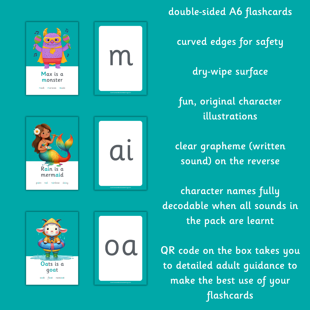 Flashcards - Phonics
