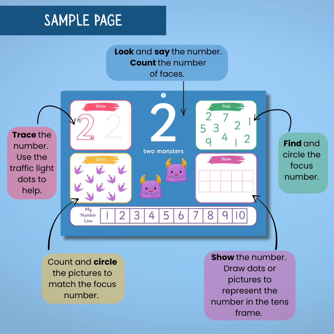 My First Numbers and Shapes Book - Personalised