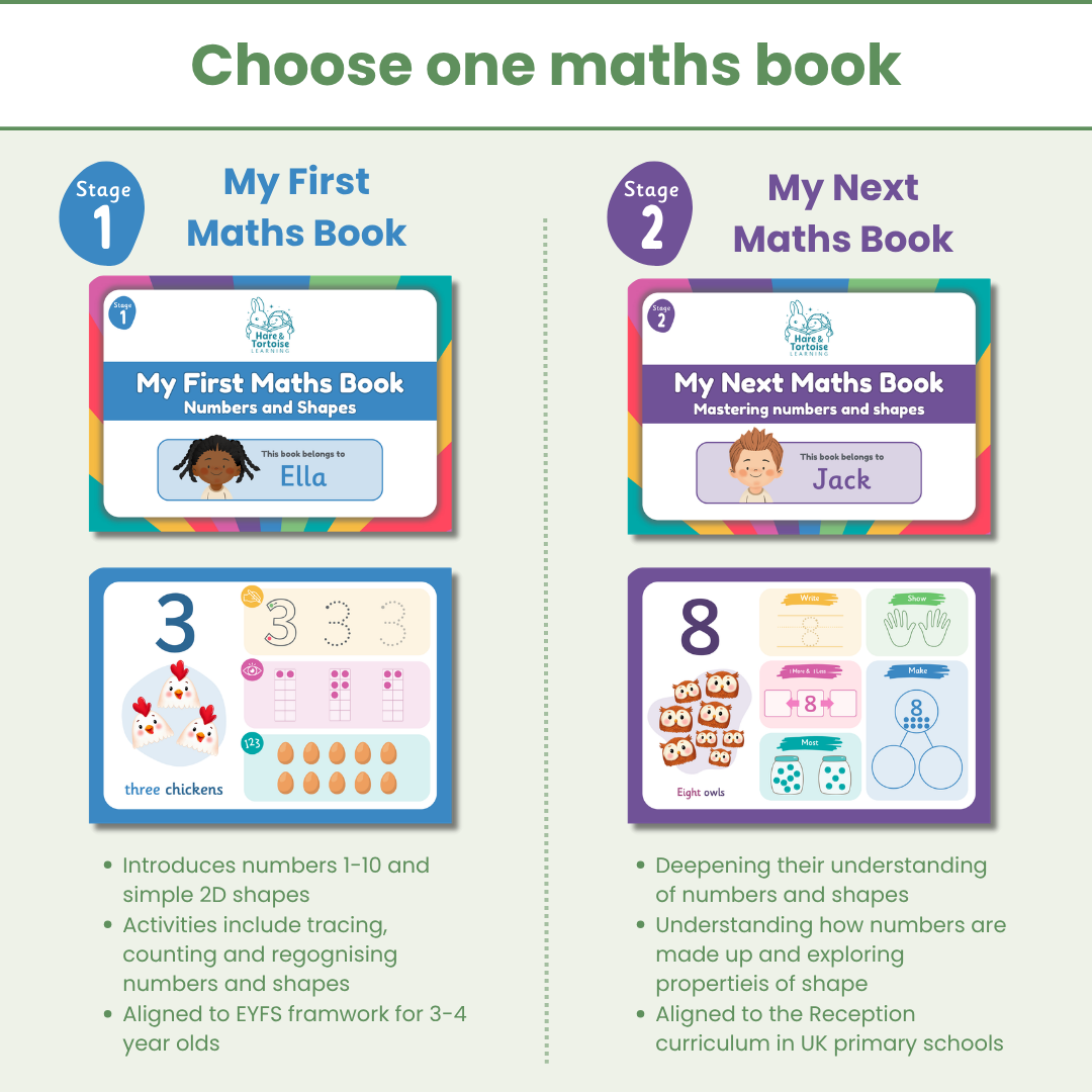 'Build-a-Bundle' Starting School - Save £15!